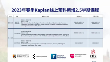 2023年春季Kaplan线上预科新增2.5学期课程及春季入学申请技巧