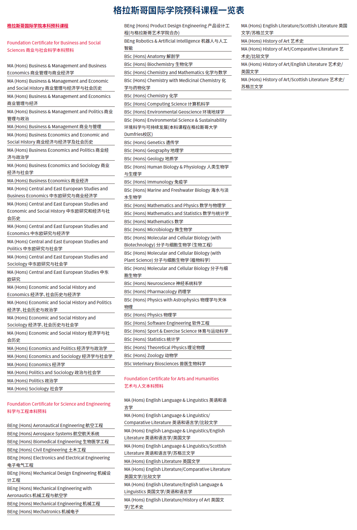 20250724.格拉斯哥-本预专业.png
