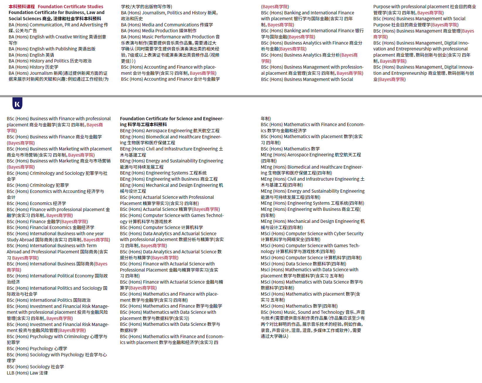 20250729.伦敦大学城市圣乔治-专业信息-本预.png