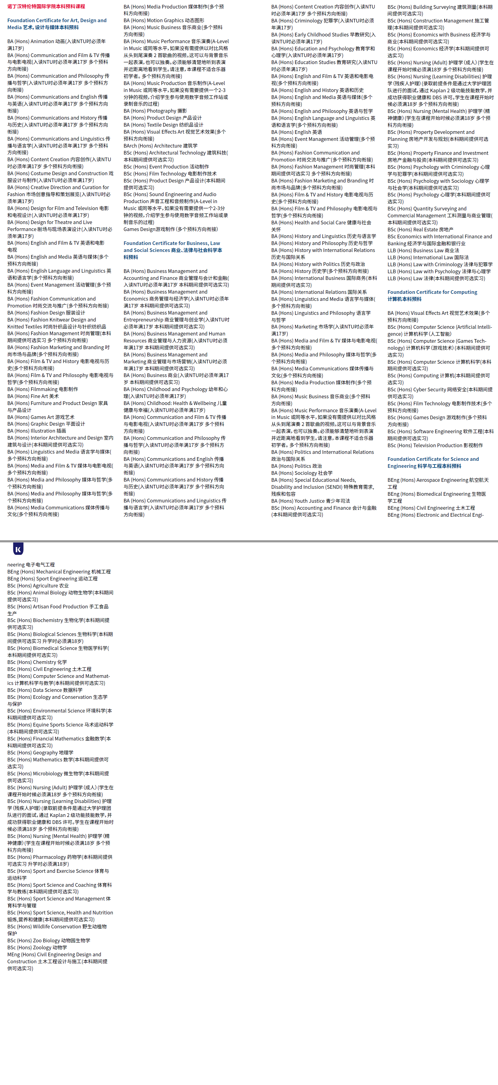20250729.诺丁汉特伦特-专业信息-本科预科.png